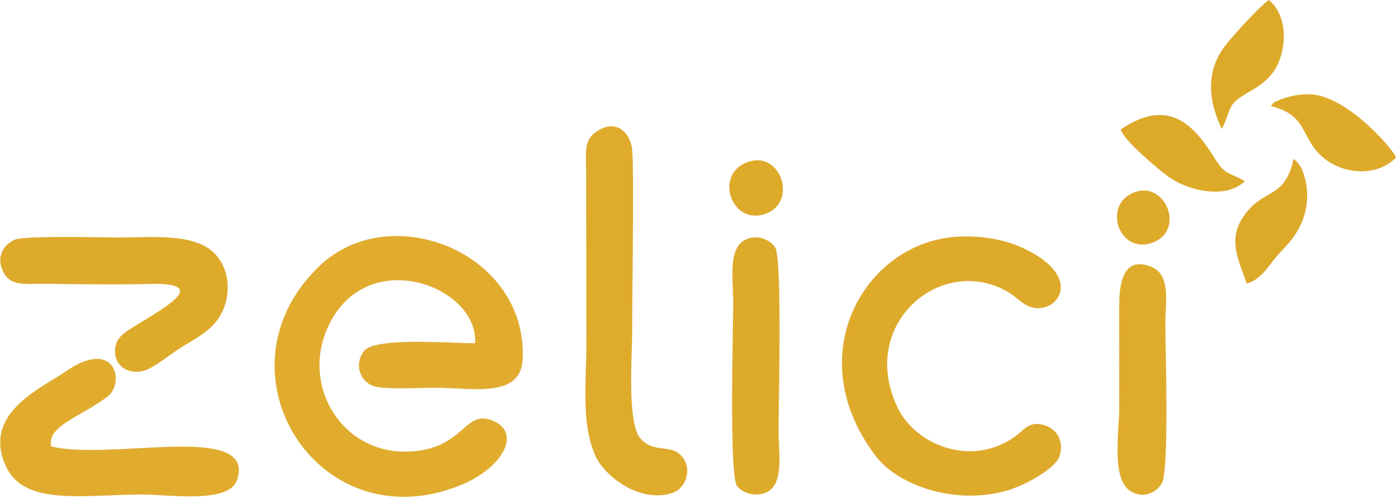 zelici.com Help Center home page